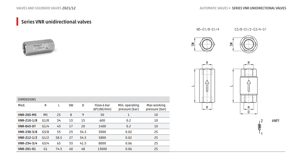 CAM VNR-212-1/2