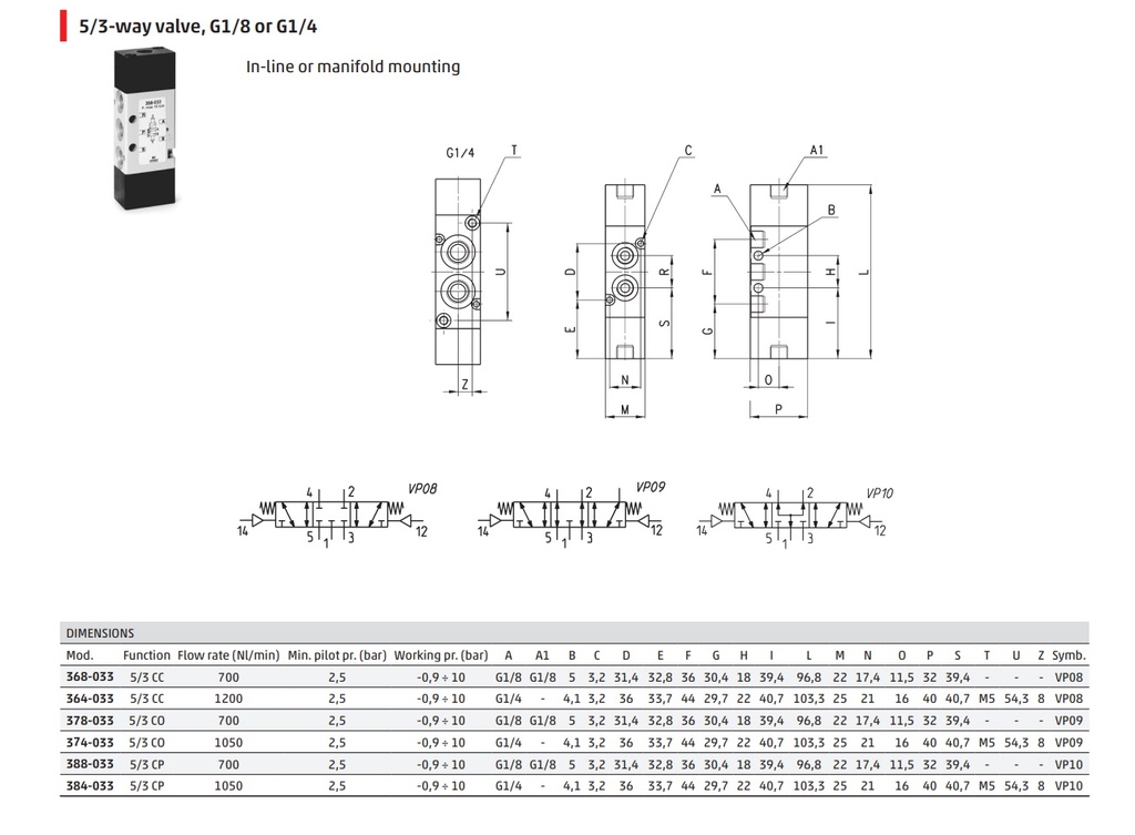 CAM  384-033