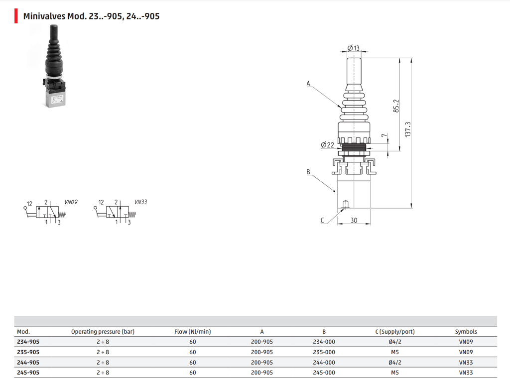CAM 235-905