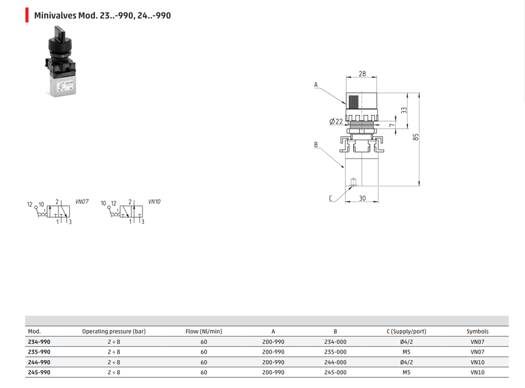 CAM 234-990