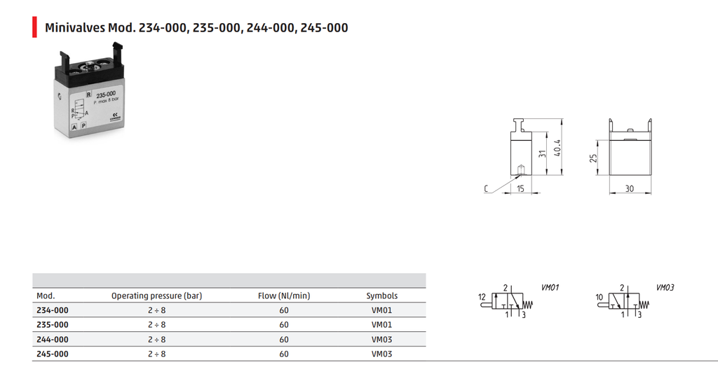 CAM 235-000